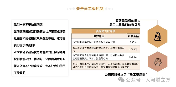 最高补偿3万元！于东来公布胖东来“委屈奖”执行情况