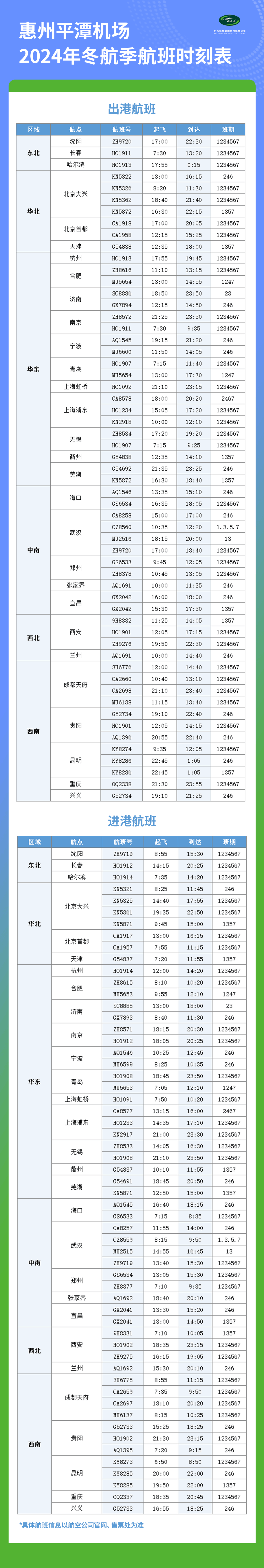 平潭机场航线图片