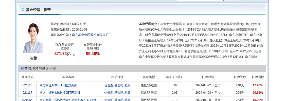 星空体育网址数码视讯大跌507%南方基金旗下1只基金持有(图2)