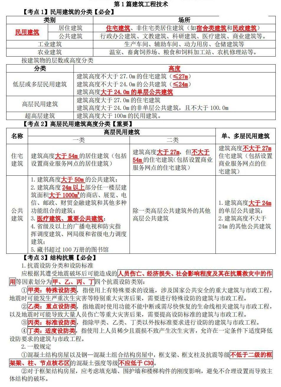 2025年一级建造师考试新教材变动预计_内容_一建_篇幅