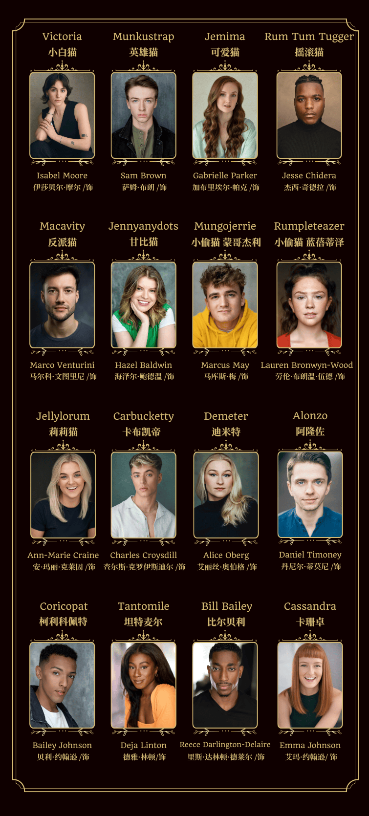 强轮轩《灭门案》演员表