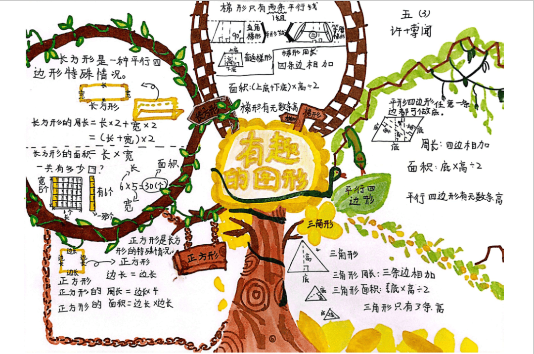 巧妙思想绘数学 创意飞扬映纸上