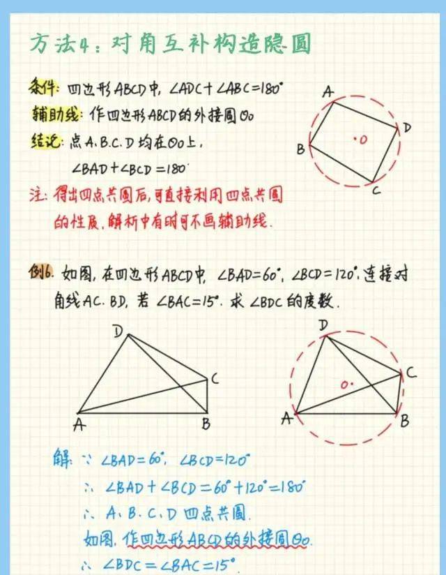 数学画圆的步骤图片