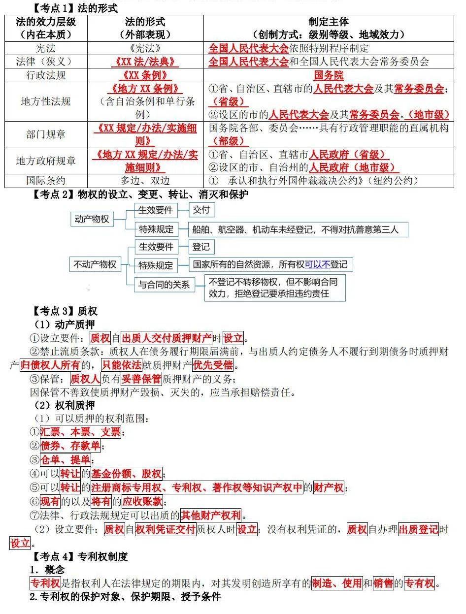 2025年一级建造师考试新教材变动预计_内容_一建_篇幅