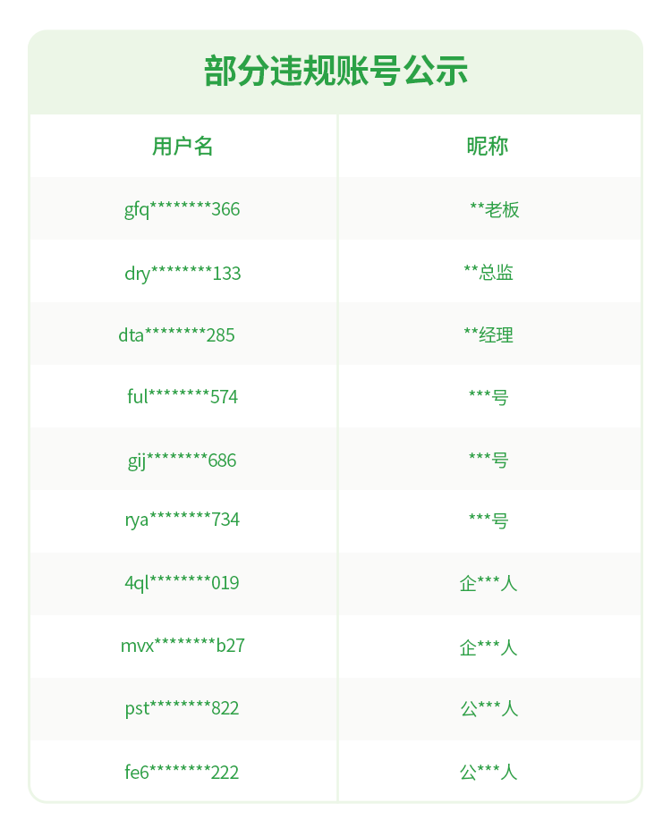 微信紧急提醒：不法分子利用社交平台大范围传播木马病毒