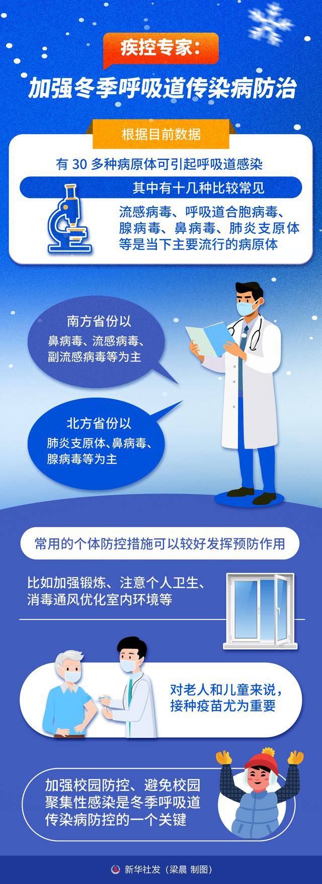 2022年十大热点事件疫情(2022年十大热点事件疫情有哪些)