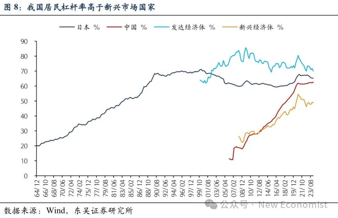 芦哲：展望2025如何施策？beat365app(图5)