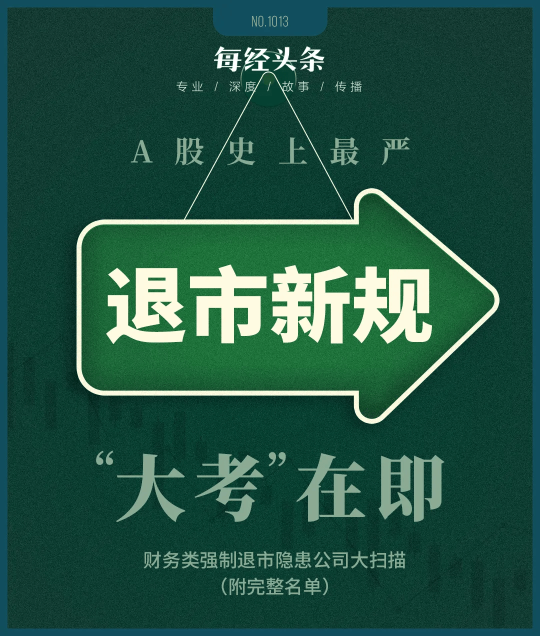 史上最严退市新规全面实施，5000只个股最新排雷！36家公司面临财务类强制退市风险，66家公司存在戴帽“*ST”隐患（附全名单）