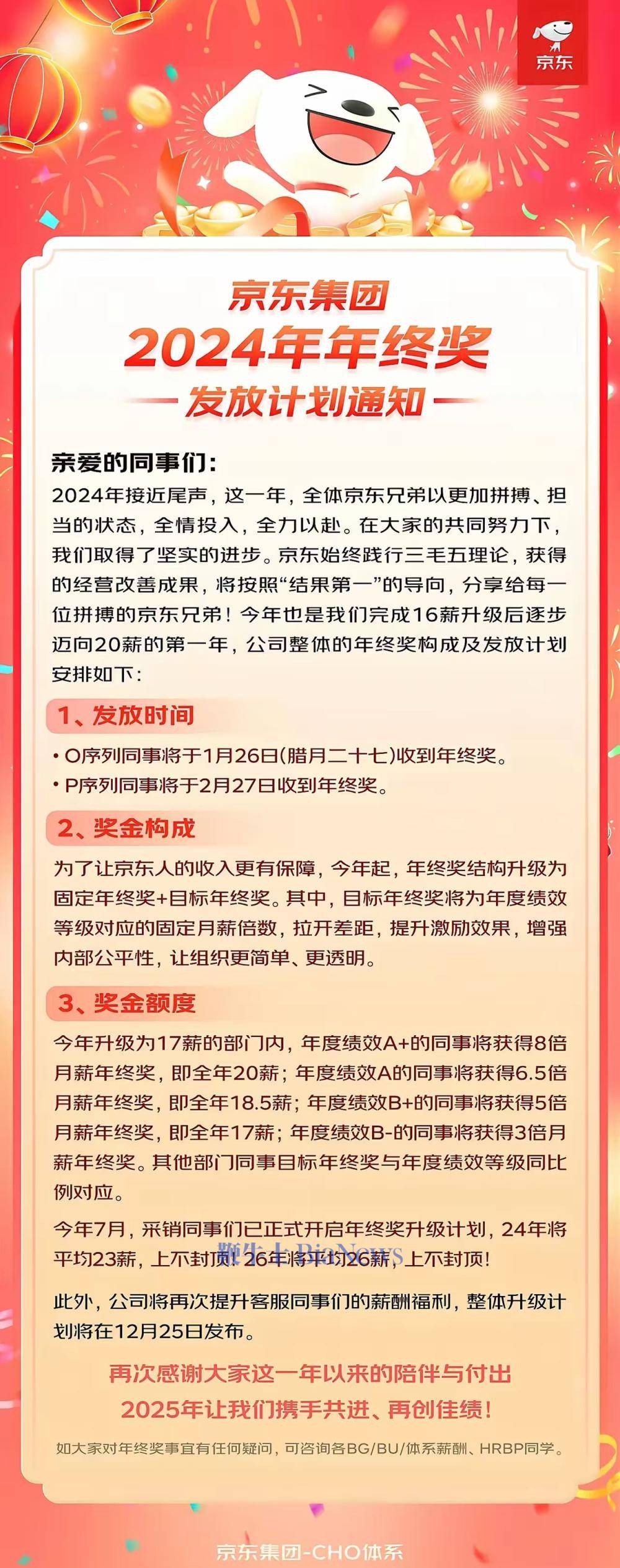 京东公布2024年终奖发放计划：最高8倍月薪