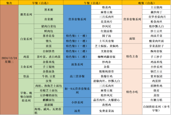 12月23日 成都七中万达学校一周食谱