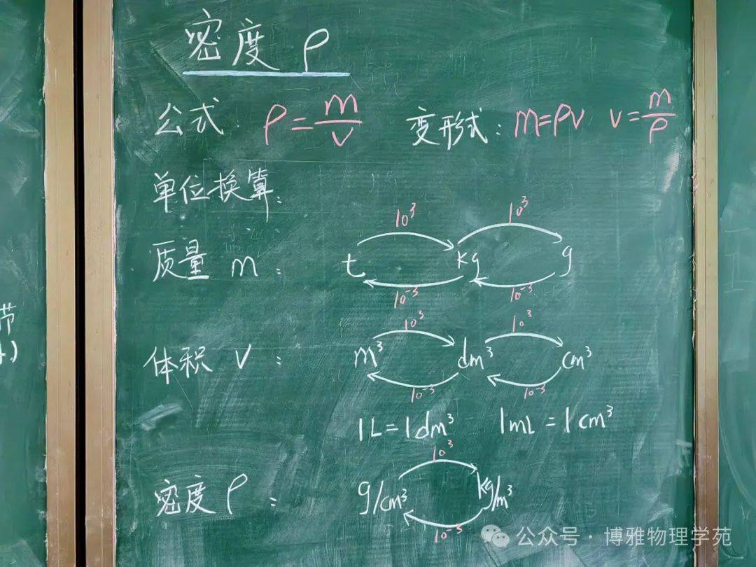 物理绘图板=画物理图软件