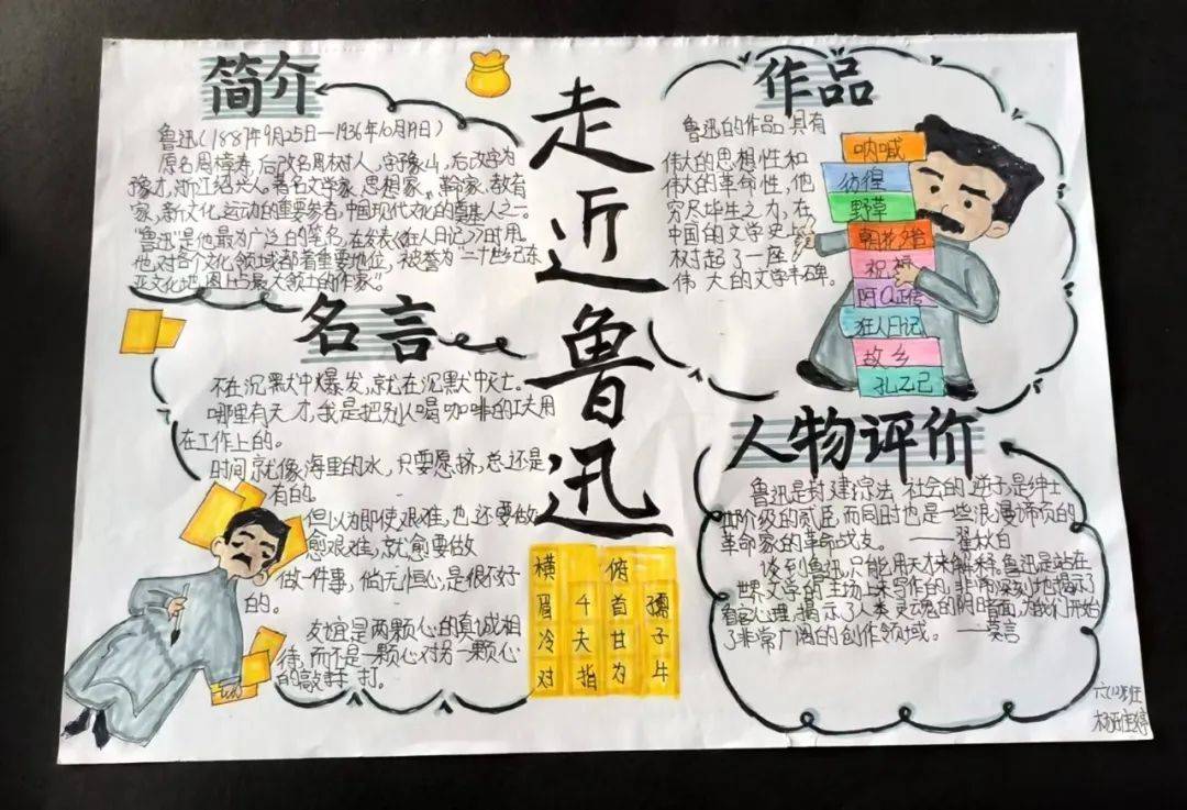 鲁迅手抄报带字图片