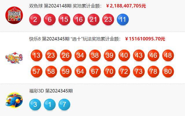 2024148期双色球开奖结果 开奖号码 - 开奖结果查询 - 开奖回顾_一等奖_排列五_体彩