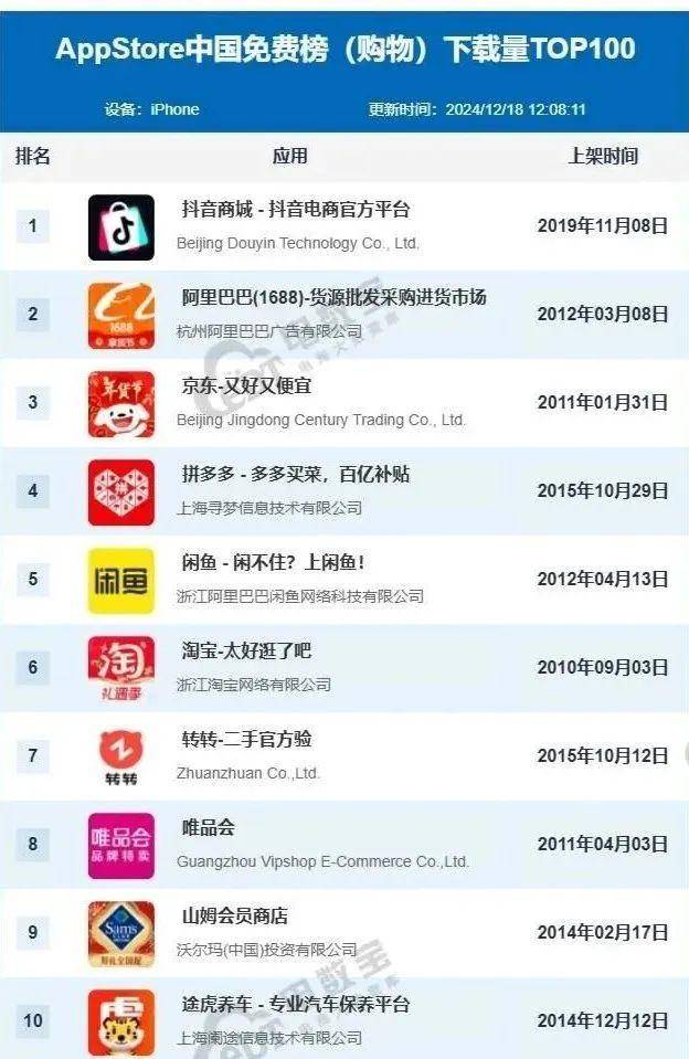 全国ip代理app