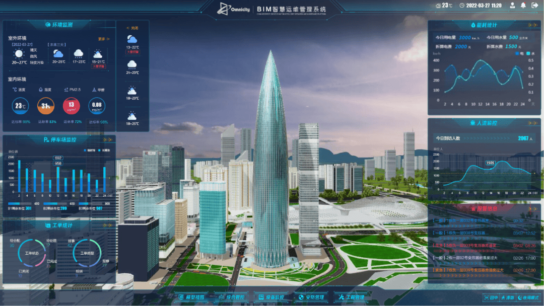 ▲华润深圳湾bim智慧运维系统70年来，二公司不断挑战城市建设高度、跨度