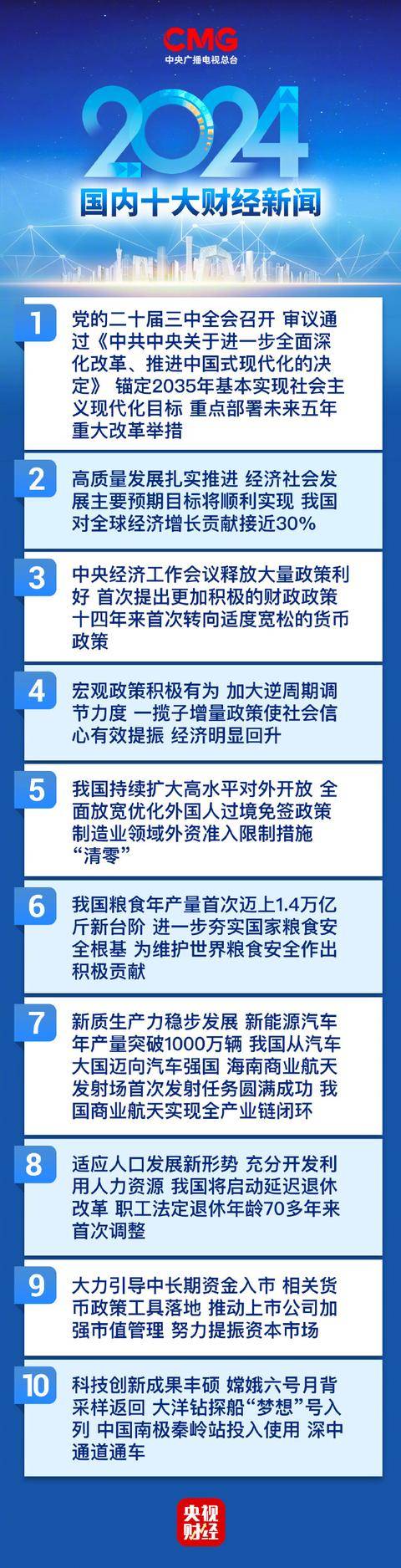 财经新闻在哪里可以看(财经新闻在哪里可以看啊)