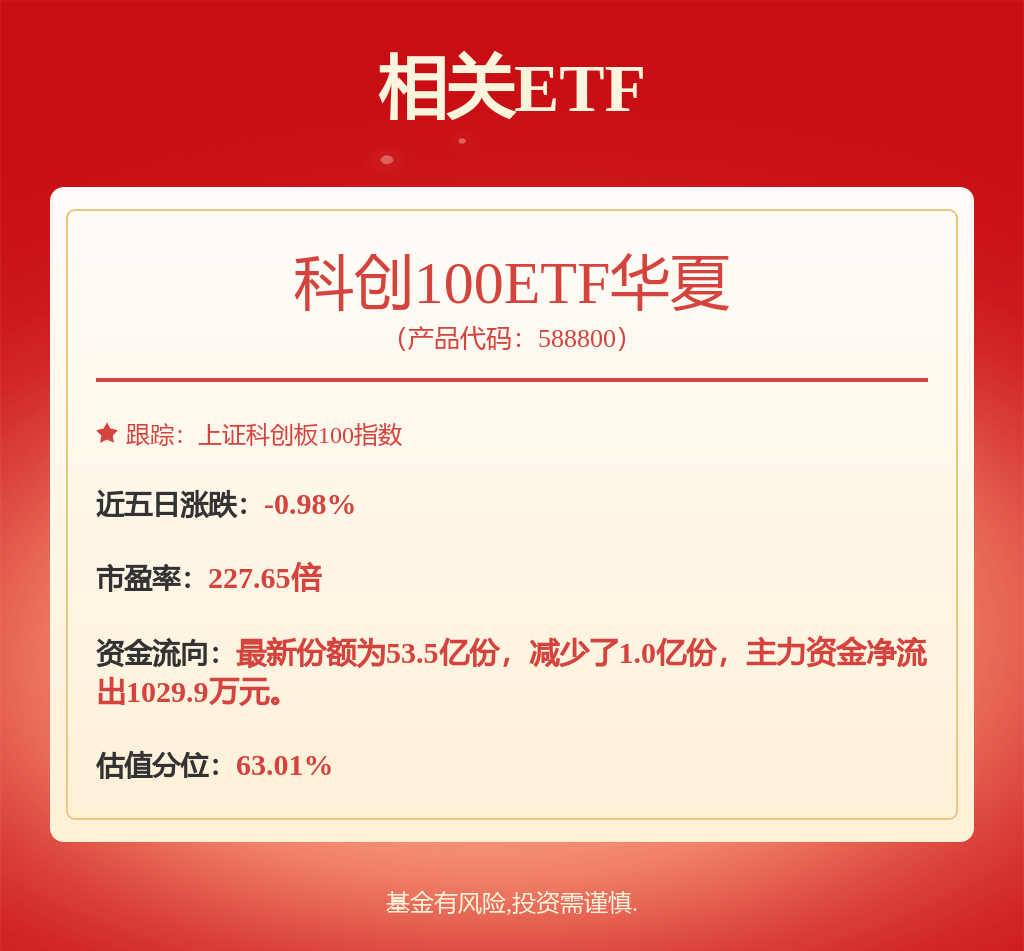 腾讯财经股票行情中心002624(腾讯财经股票行情中心002624怎么样)