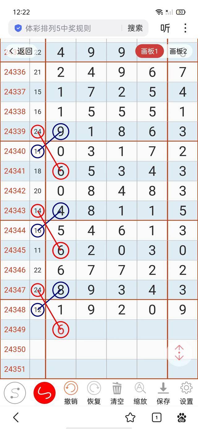 排列5规律表图 排列五图片