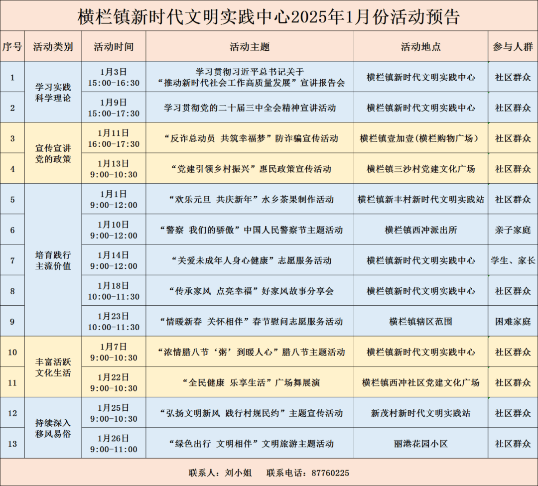 《献身银行行长张子龙》的活动亮点