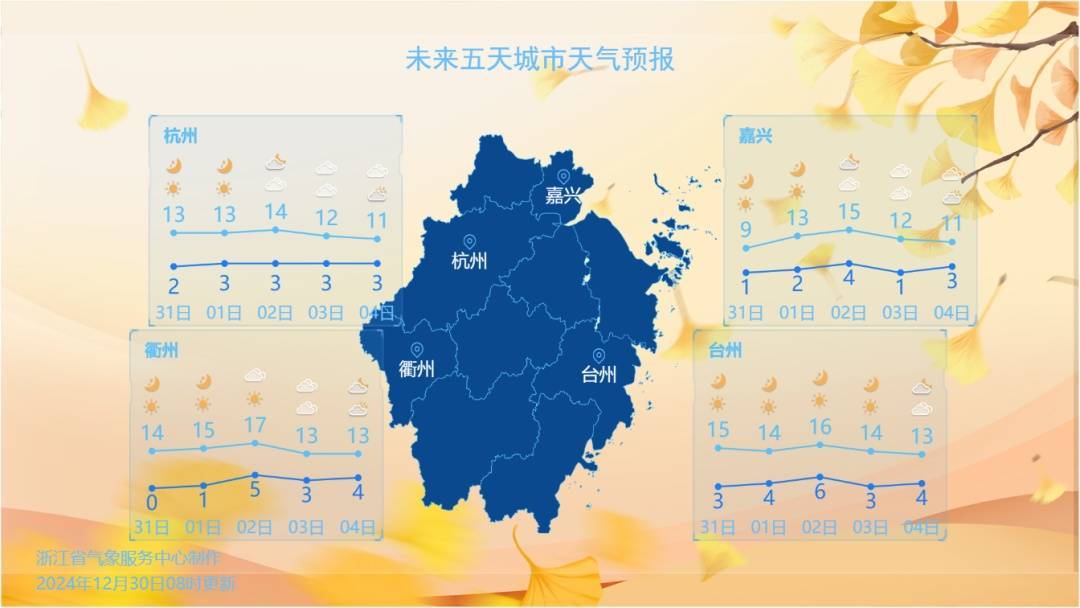 確認了：夜里抵達杭州！沒事早回家