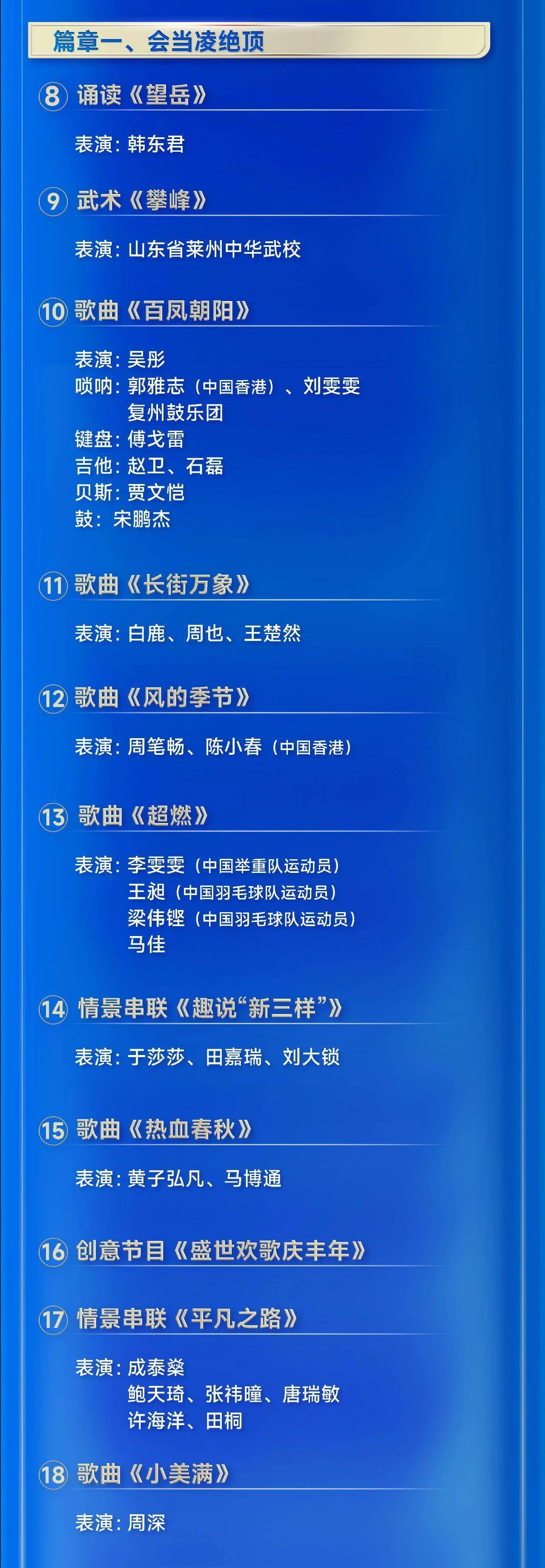 今晚播出！中央广播电视总台跨年晚会节目单公布