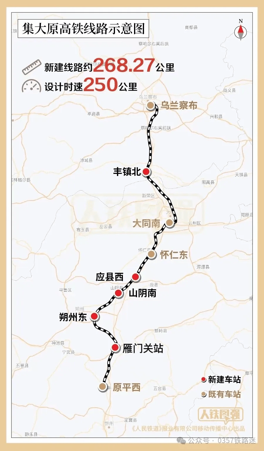 集大原高铁起自北京至包头高铁乌兰察布站,经山西省大同市,朔州市