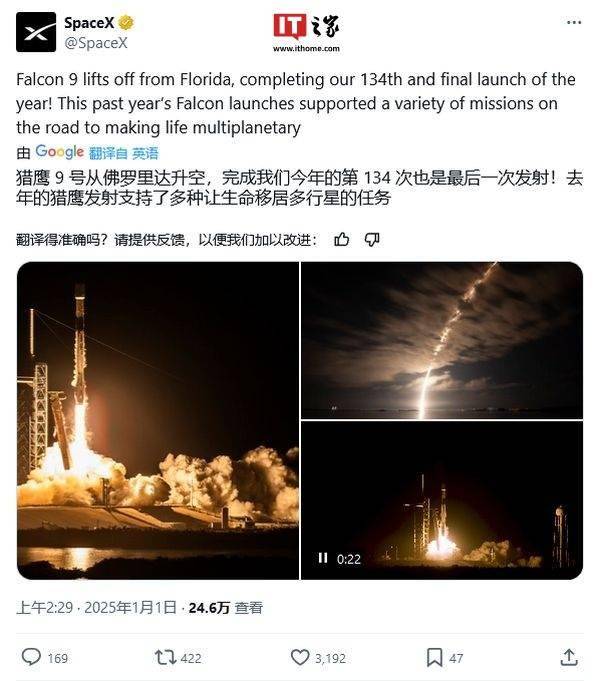 SpaceX 2024 年火箭发射收官：完成 134 次，同比增长 39.6%