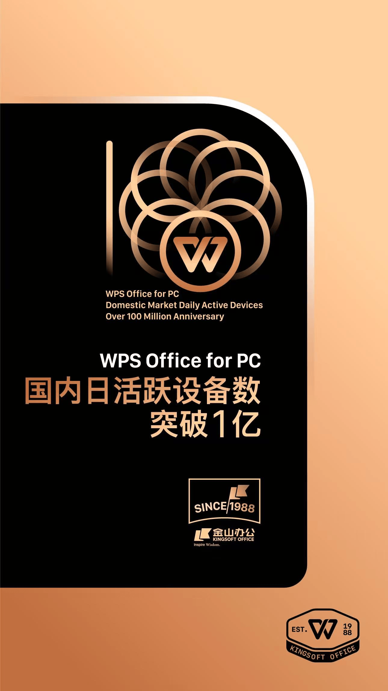 诞生比微软Office还早，金山办公WPS Office PC端国内日活设备数突破1亿