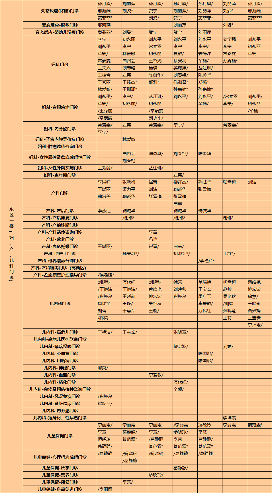 烟台毓璜顶医院价目表图片