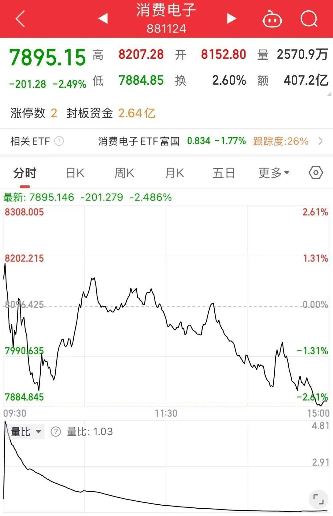 买手机、平板有补贴了！网友热议“国补”：真香！