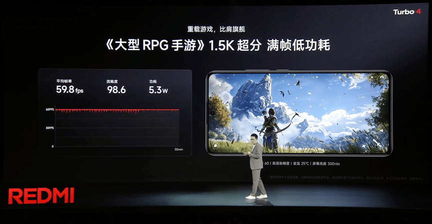 同档无敌！REDMI Turbo 4首发8400-Ultra带来越级体验