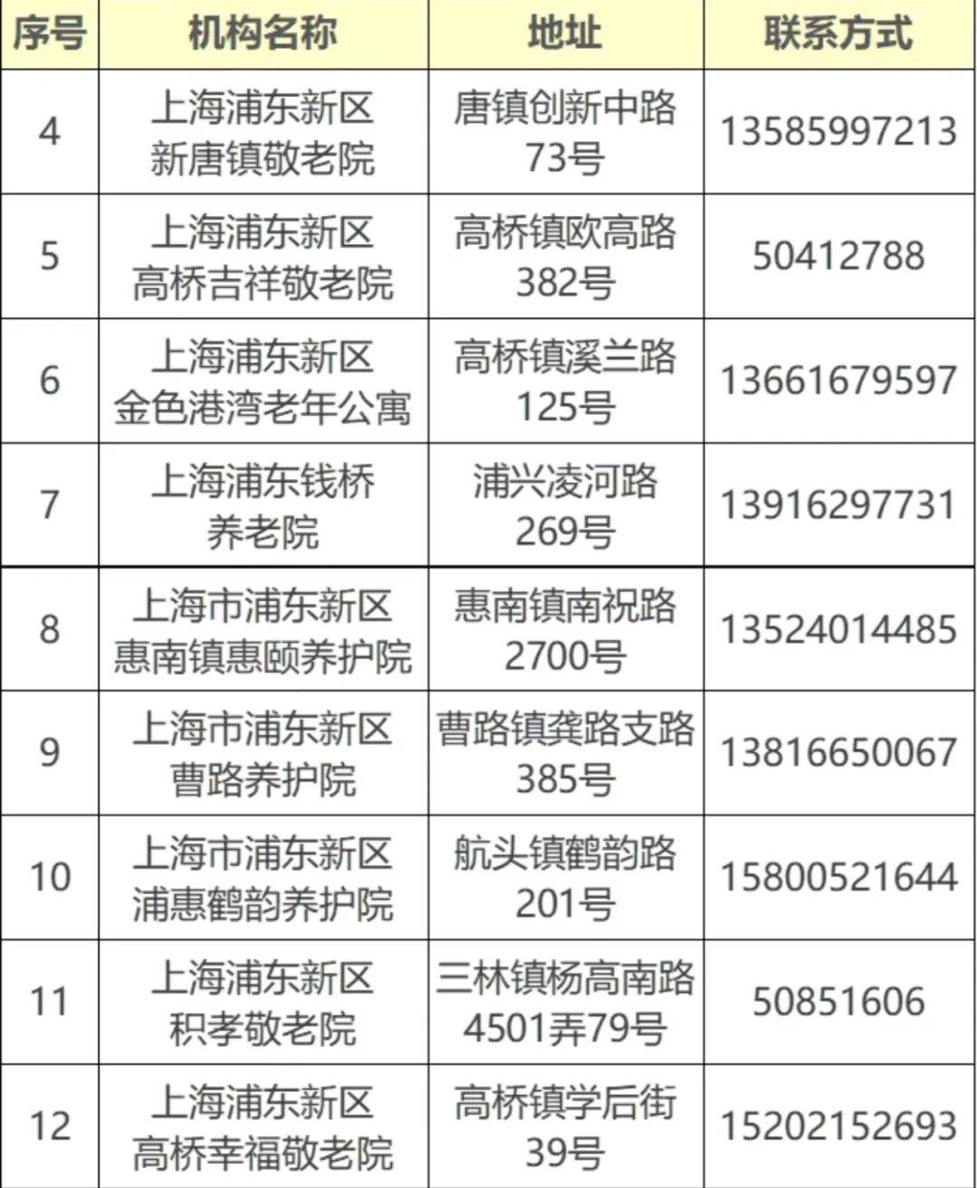 中日友好醫院、門頭溝區號販子電話_跑腿掛號輕松搞定！的簡單介紹