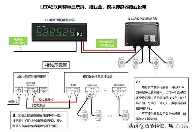 称重显示器接线图图片