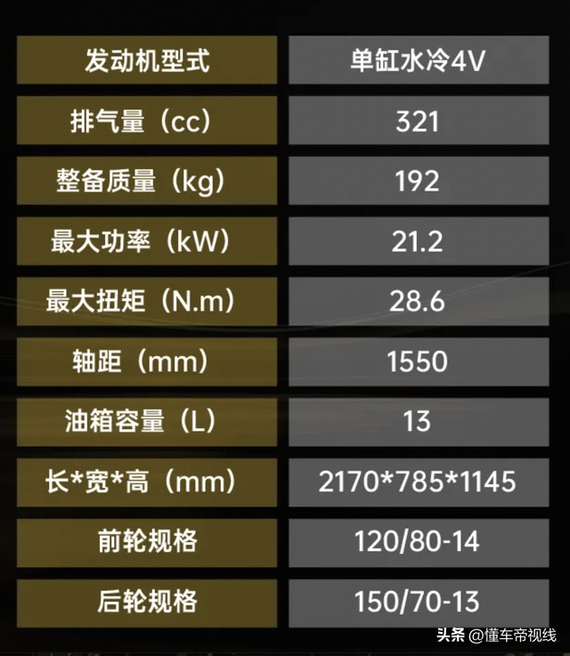 赛艇s350参数图片