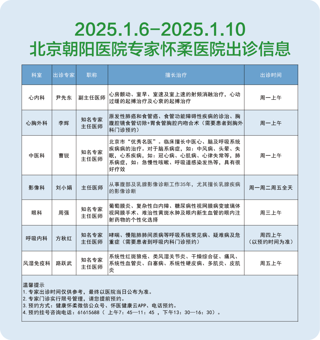 北大醫(yī)院、豐臺區(qū)代掛專家號，預(yù)約成功再收費(fèi)-北大醫(yī)院,豐臺區(qū)代掛專家號,預(yù)約成功再收費(fèi)怎么辦 