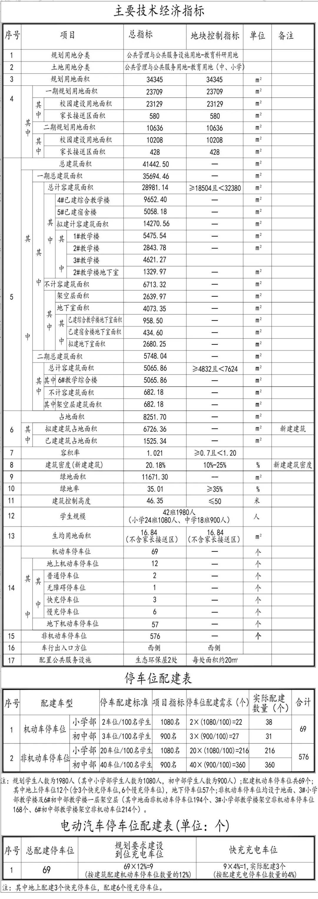 龙岩学校片区划分图图片