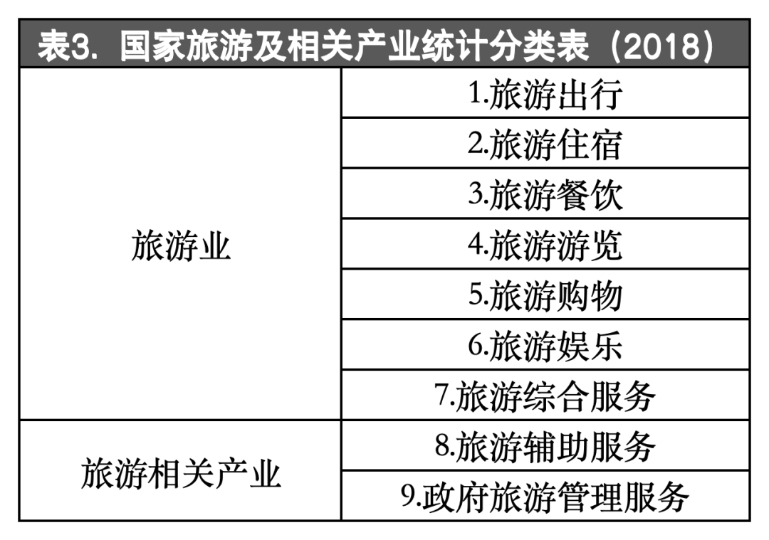 高书生:论文化相关研究的若干重大基础性问题_包括_学界_活动