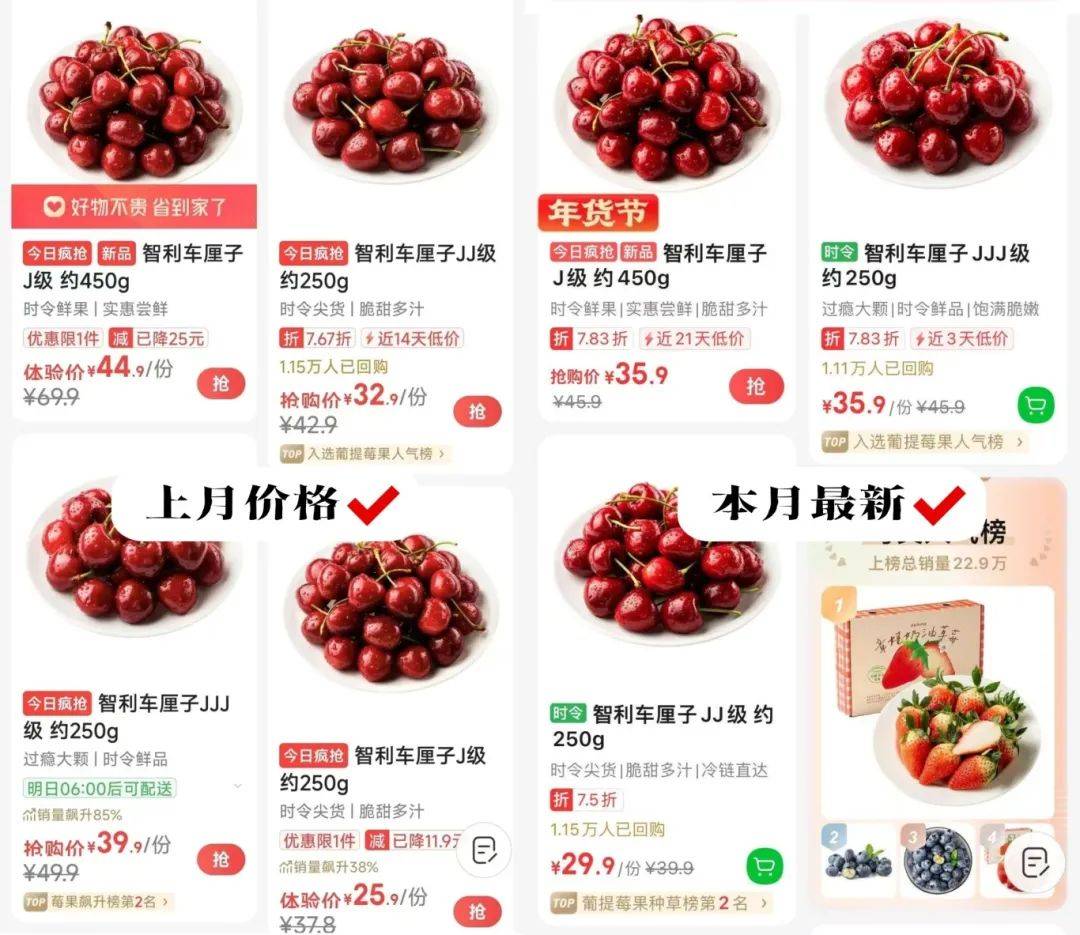 断崖式降价!女子狂炫5斤后肿成“悲伤蛙”,医生提醒 断崖式降价!女子狂炫5斤后肿成“悲伤蛙”,医生提醒