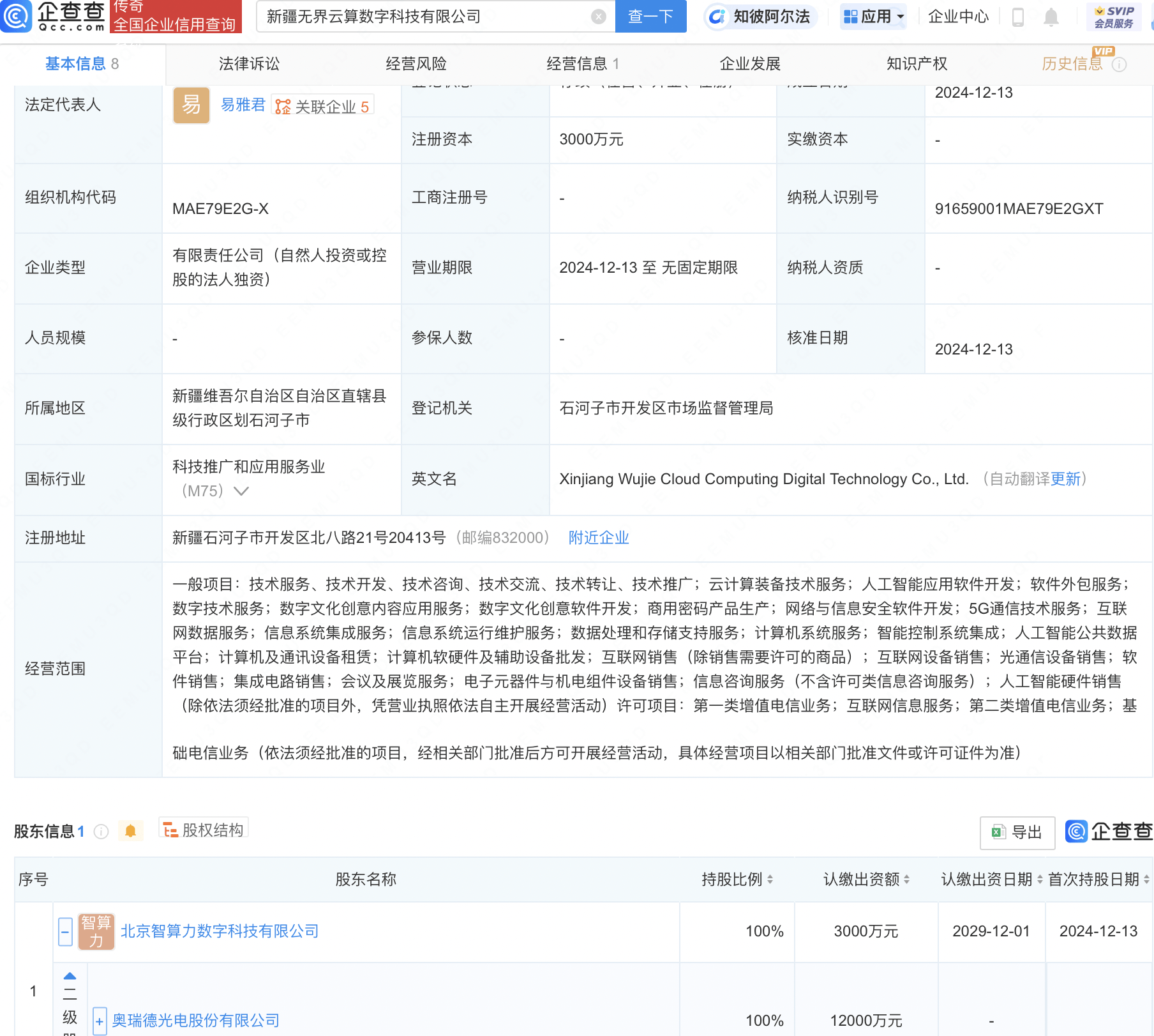 奥瑞德在新疆成立无界云算数字科技公司