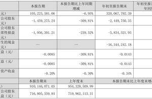 高管动向｜奥联电子58岁董事长辞职，曾因信披问题被罚150万元