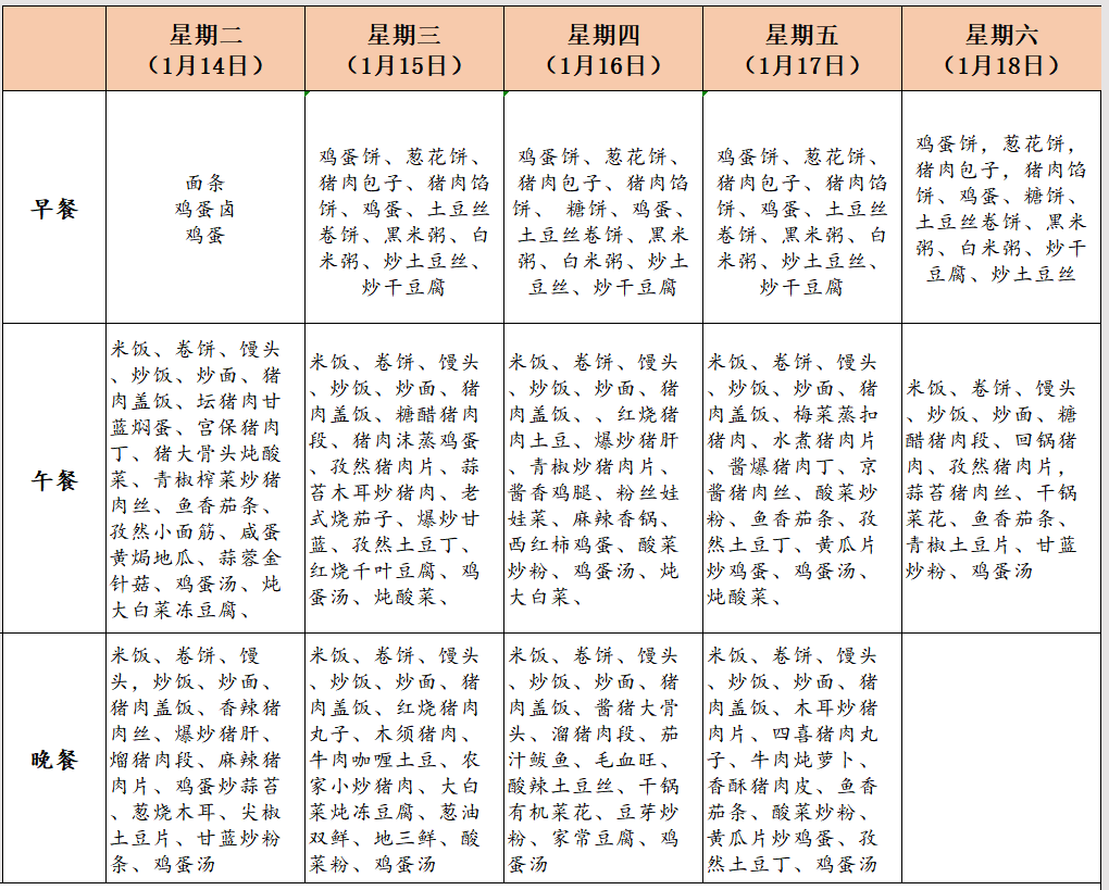 营口市直初高中学校(幼儿园)营养食谱