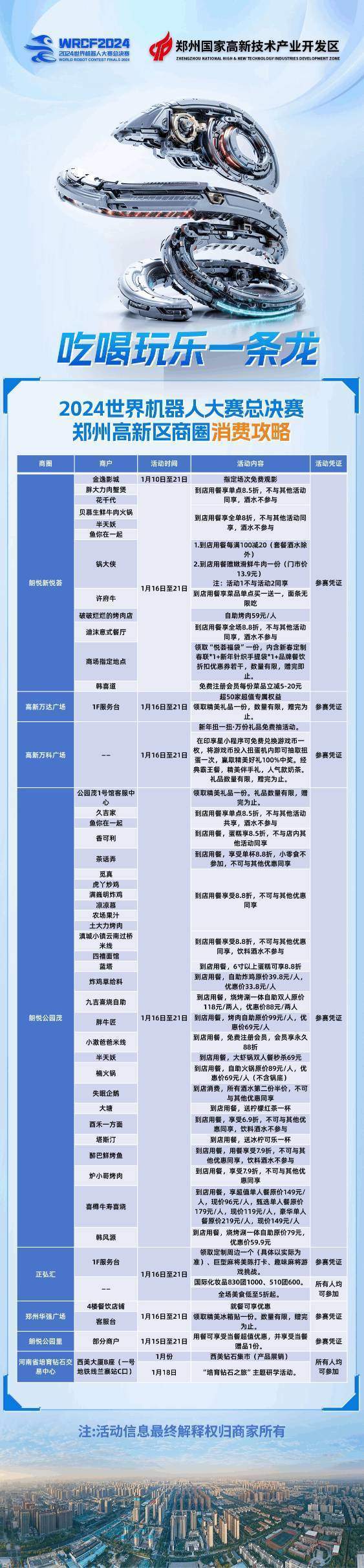 吃喝玩乐一条龙！2024世界机器人大赛总决赛消费攻略发布