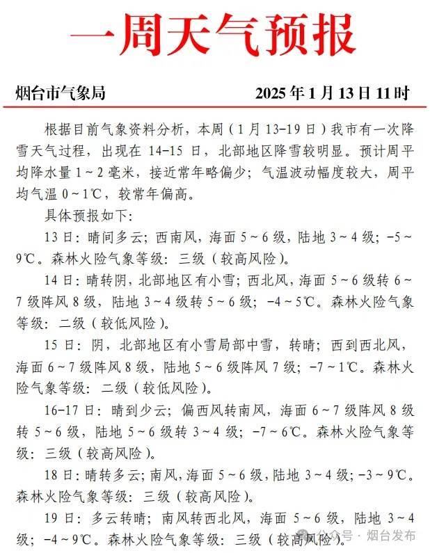 局部中雪！明天起，雪窝再发力！烟台最新天气预报→