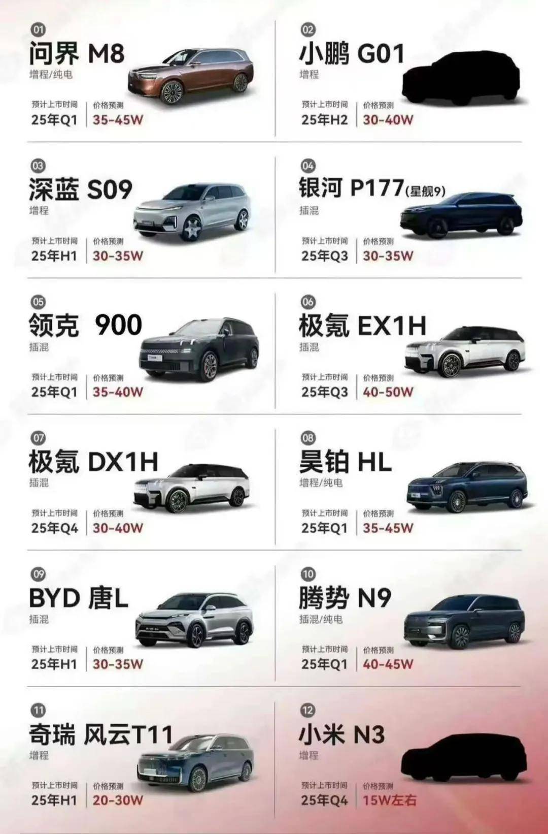 车型推荐大车小轿车