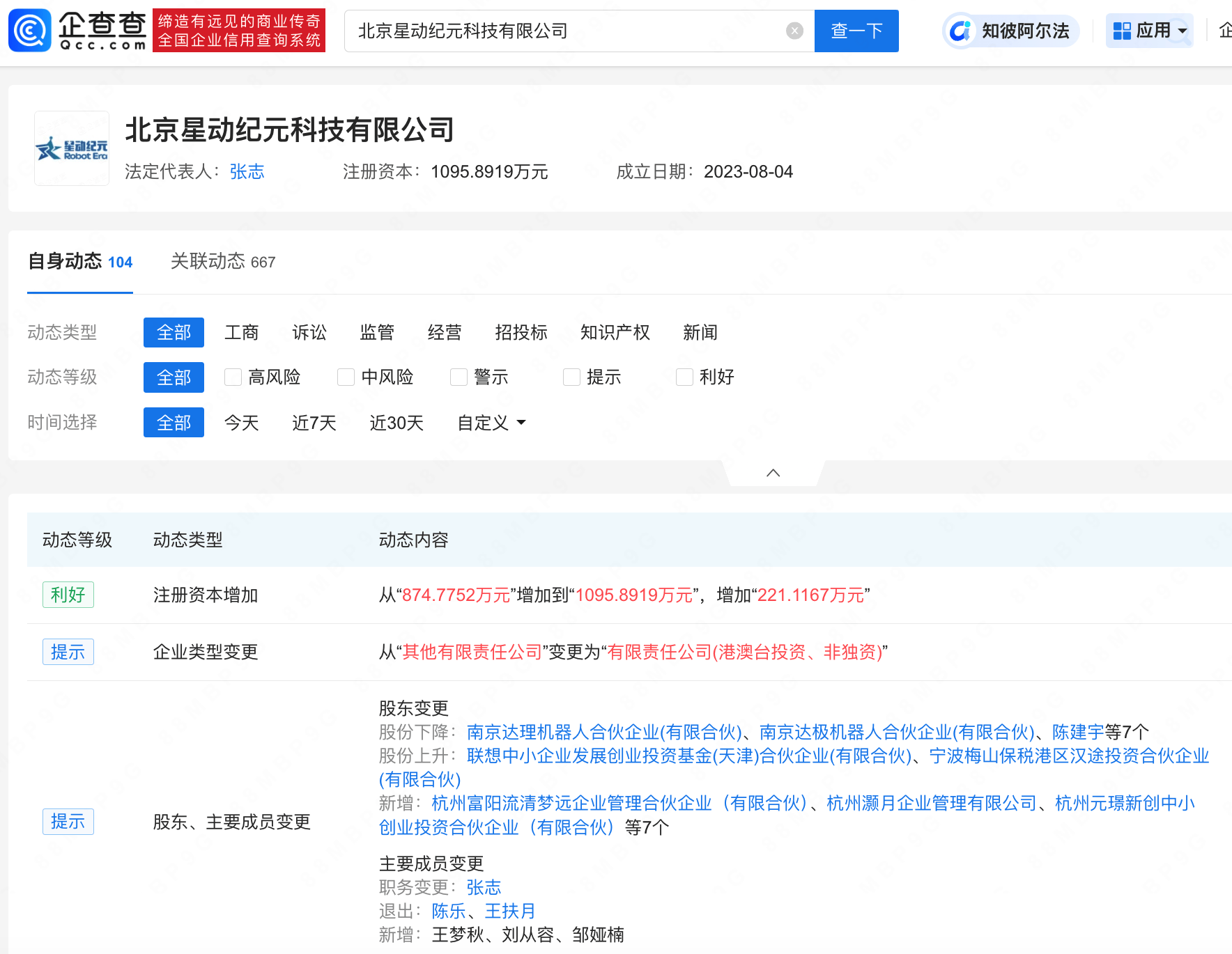 阿里巴巴等出资入股星动纪元，后者为人形机器人研发商