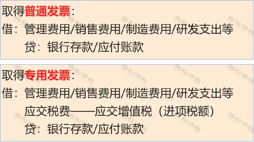 给员工买的工装到底计入福利费还是劳保费？老会计因不懂被开除(图5)