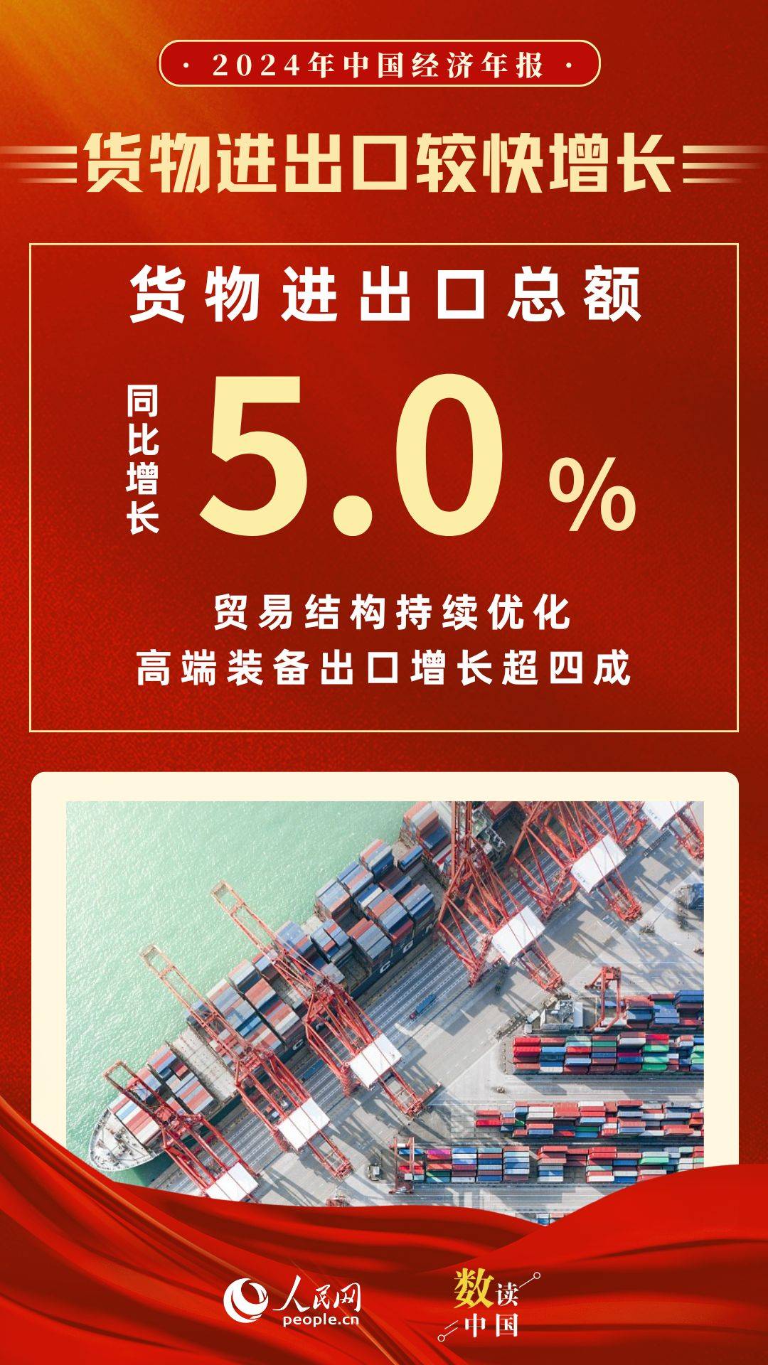 年中经济观察｜从四个关键词读懂中国经济“半年报”