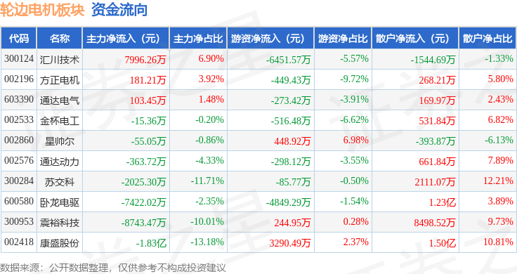 金杯电工目标价图片