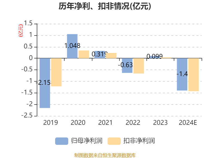 田中精机重组图片