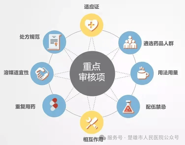 包含民航总医院陪诊代挂号用药剂量用法提醒,安全用药更放心的词条 包含民航总医院陪诊代挂号用药剂量用法提醒,安全用药更放心的词条